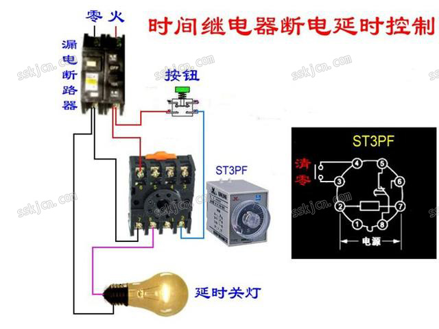 配电箱图示