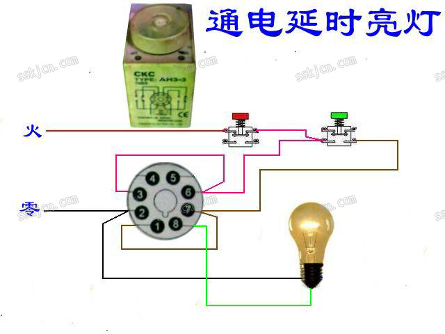 配电箱图示